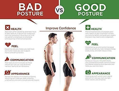Unisex Posture Brace | Posture Corrector Belt | Crazyshopy